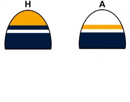 nashville-predators_hat